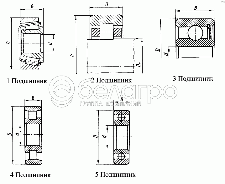 Подшипники