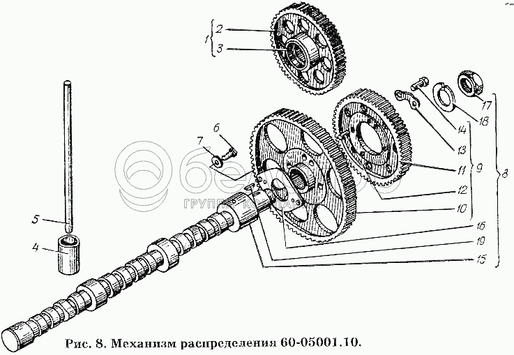 Механізм розподілу 60-05001.10