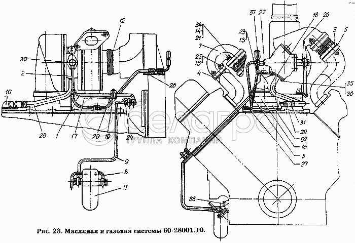 Масляна та газова системи 60-28001.10