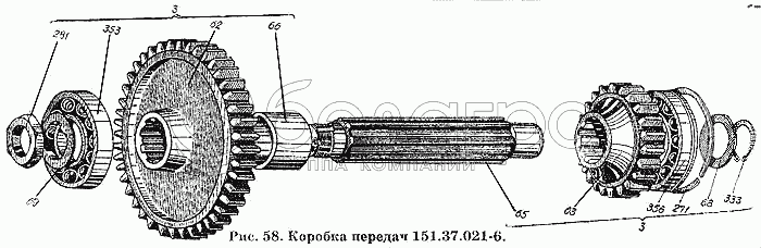 Коробка передач 151.37.021-6