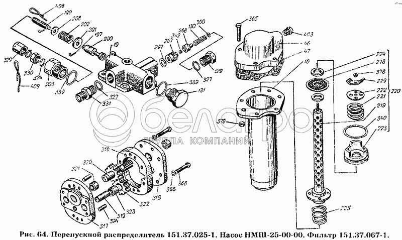 Перепускний розподільник 151.37.025-1. Насос НМШ-25-00-00 Фільтр 151.37.067-1