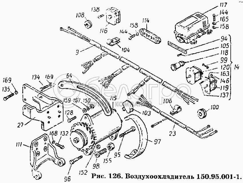 Охолоджувач повітря 150.95.001-1