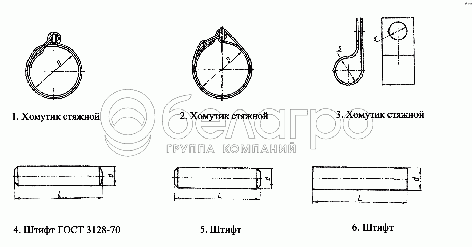 Нормалі