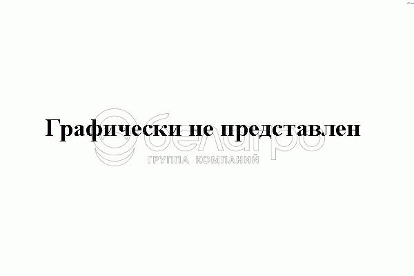 Інструмент та приладдя