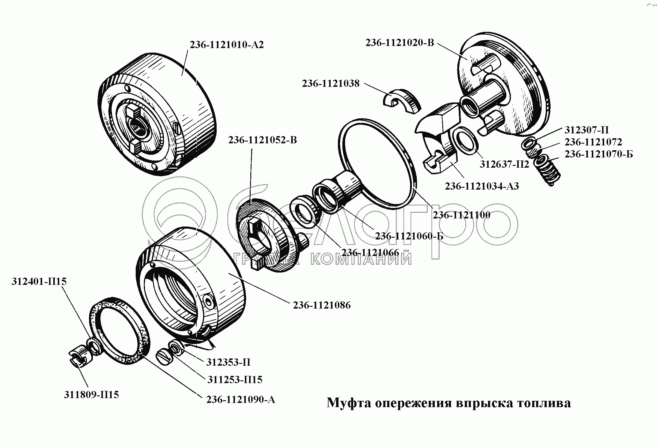 Муфта випередження впорскування палива