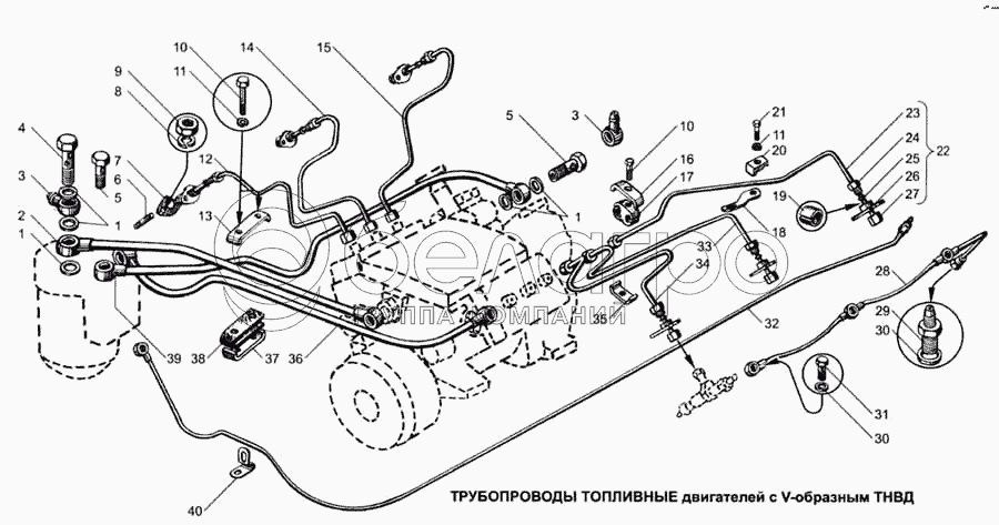 Паливні трубопроводи двигунів із V-подібним ТНВД