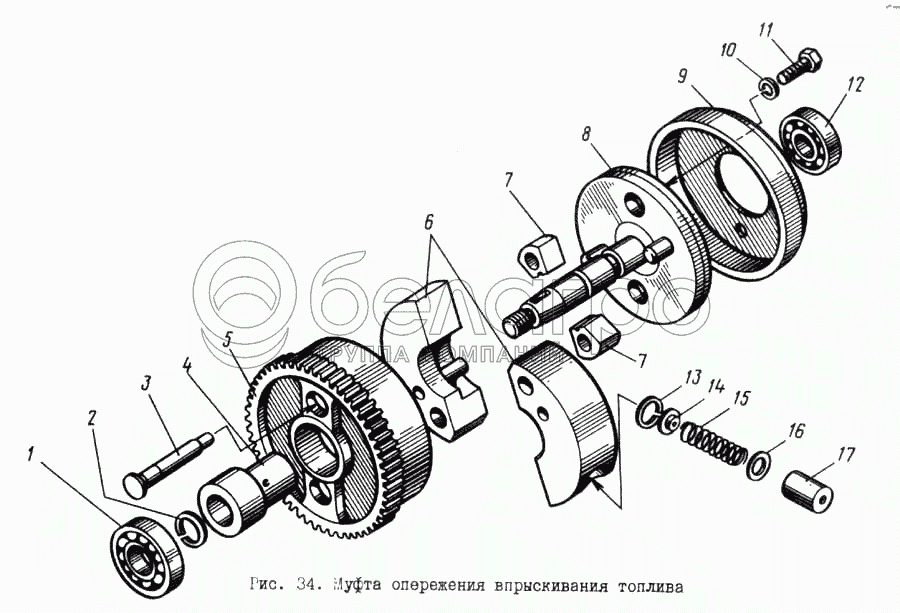 Муфта випередження впорскування