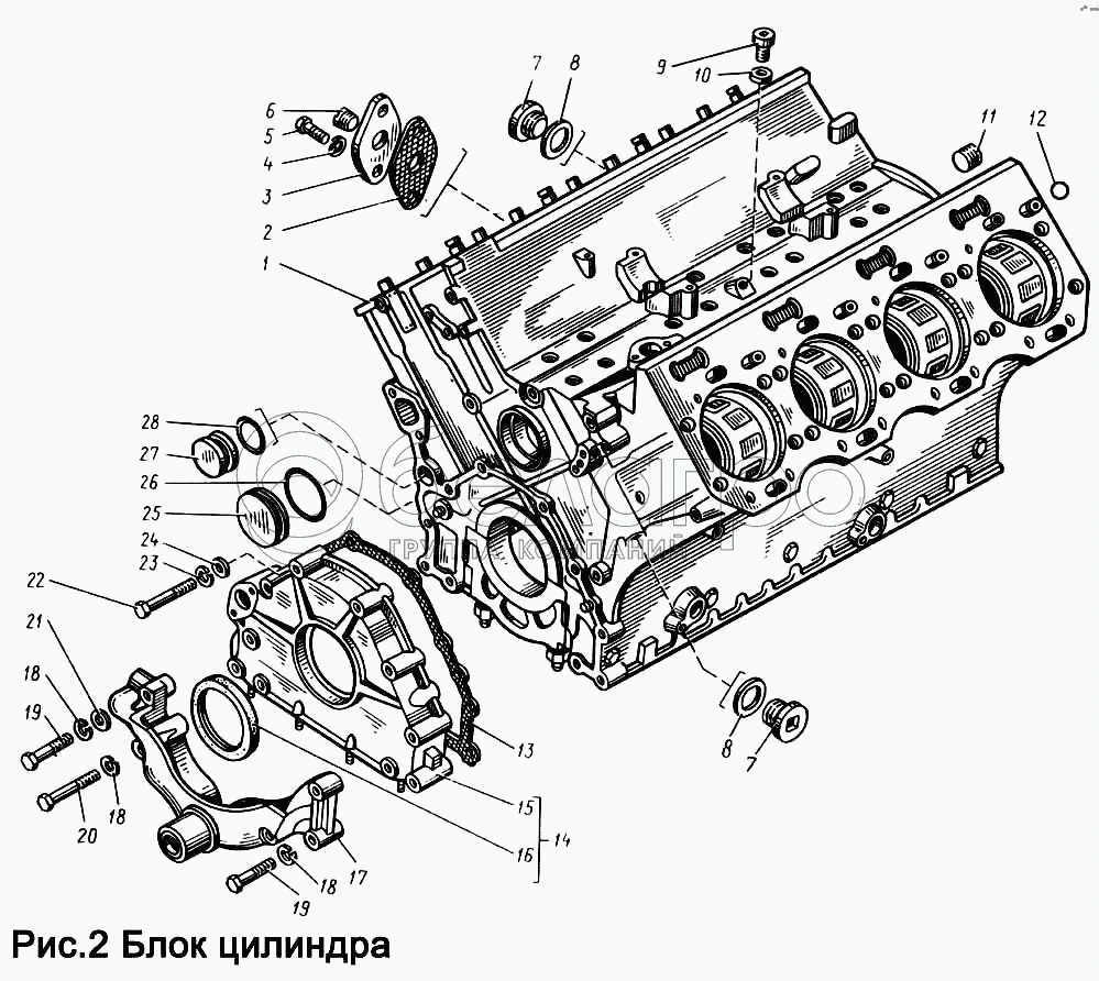 Блок цилиндров