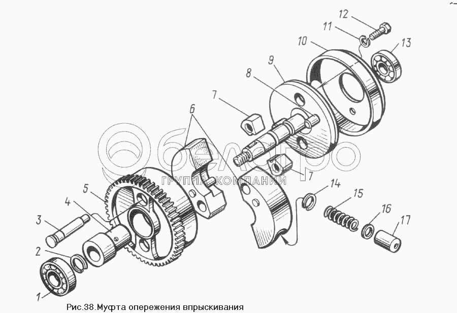 Муфта випередження впорскування