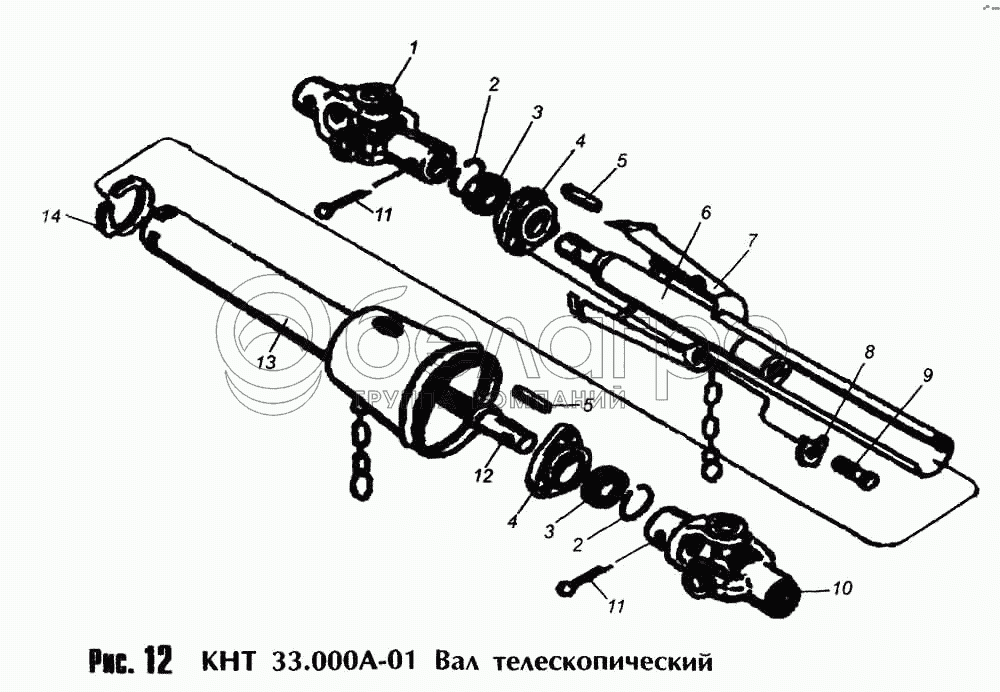 КНТ 33.000А-01 Вал телескопічний