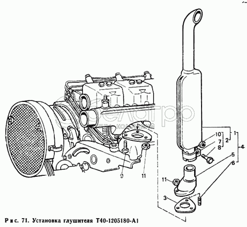 Встановлення глушника Т40-1205180-А1