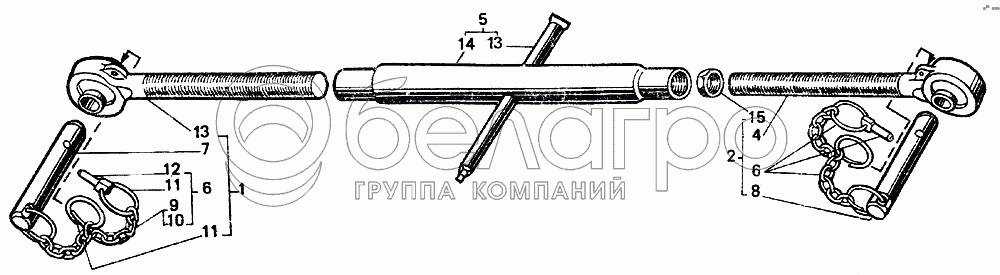 Тяга центральная