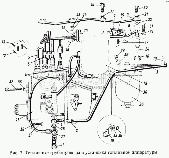 Топливные трубопроводы и установка топливной аппаратуры