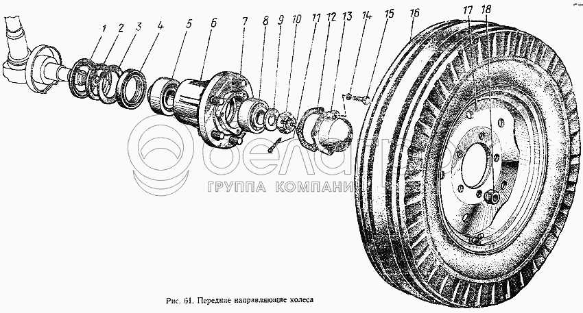 Передні напрямні колеса
