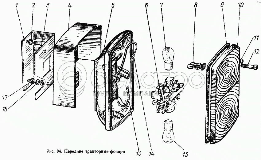 Передні фари для тракторів