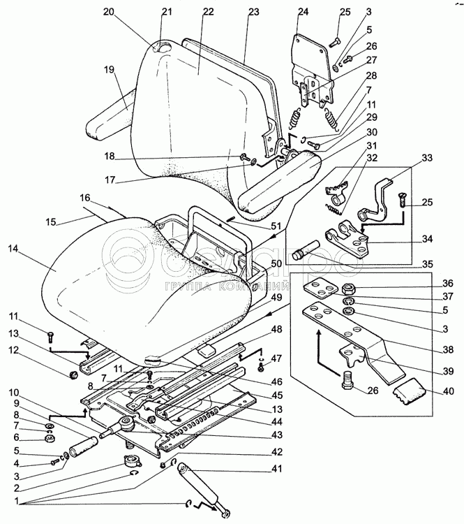 Водійське сидіння