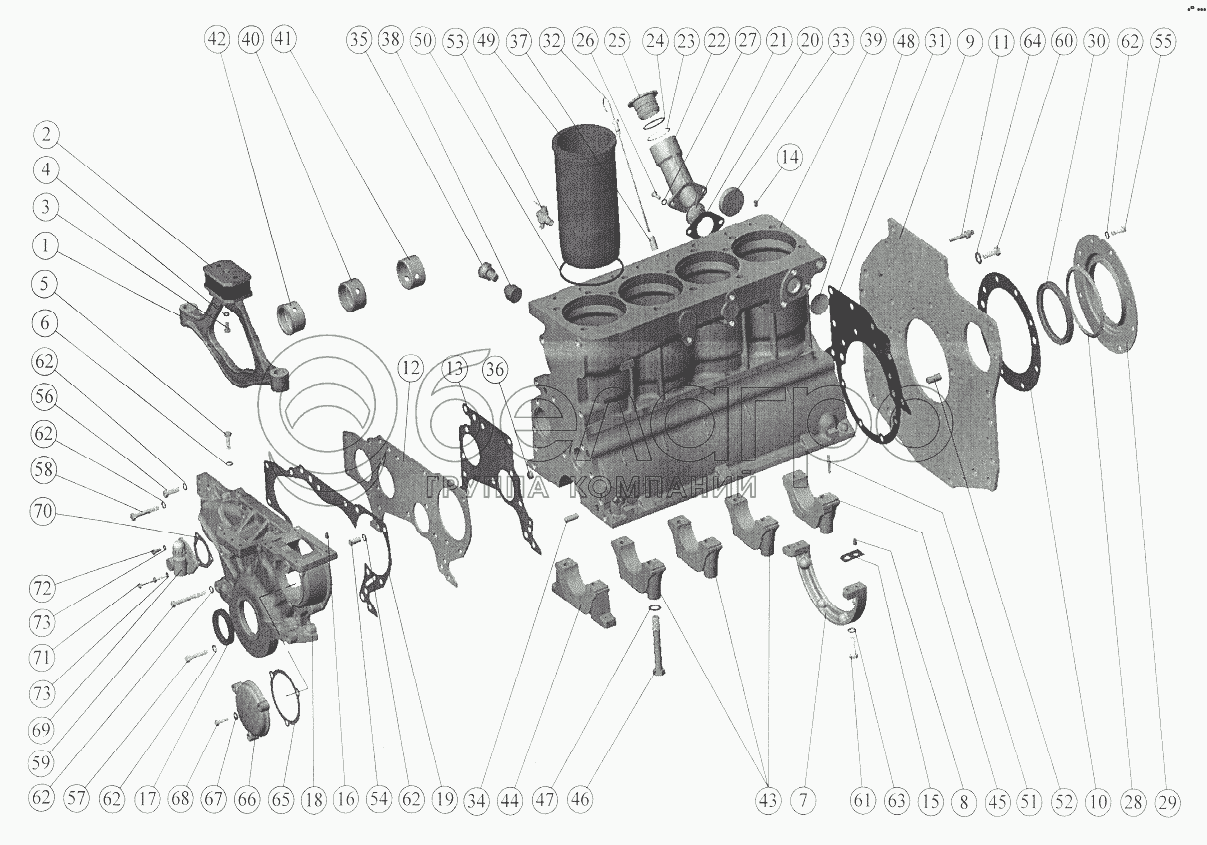 Блок циліндрів. Монтаж передньої опори (Д-245/Д-245С) (1025, 1025.2)
