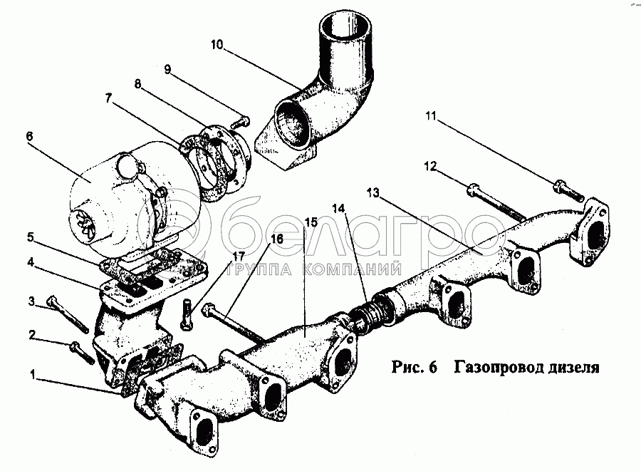 Газопровід дизеля