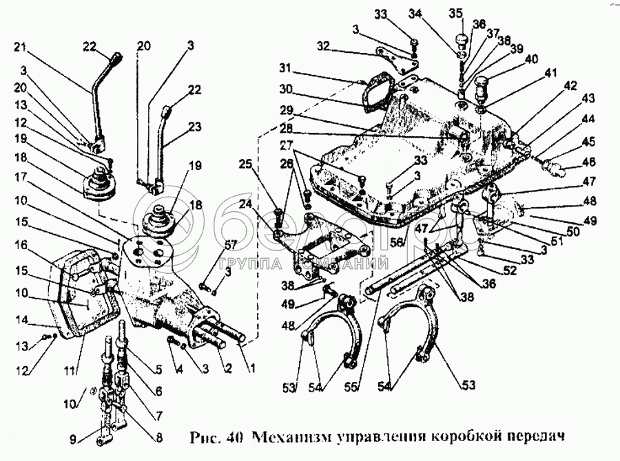 Механізм керування коробкою передач