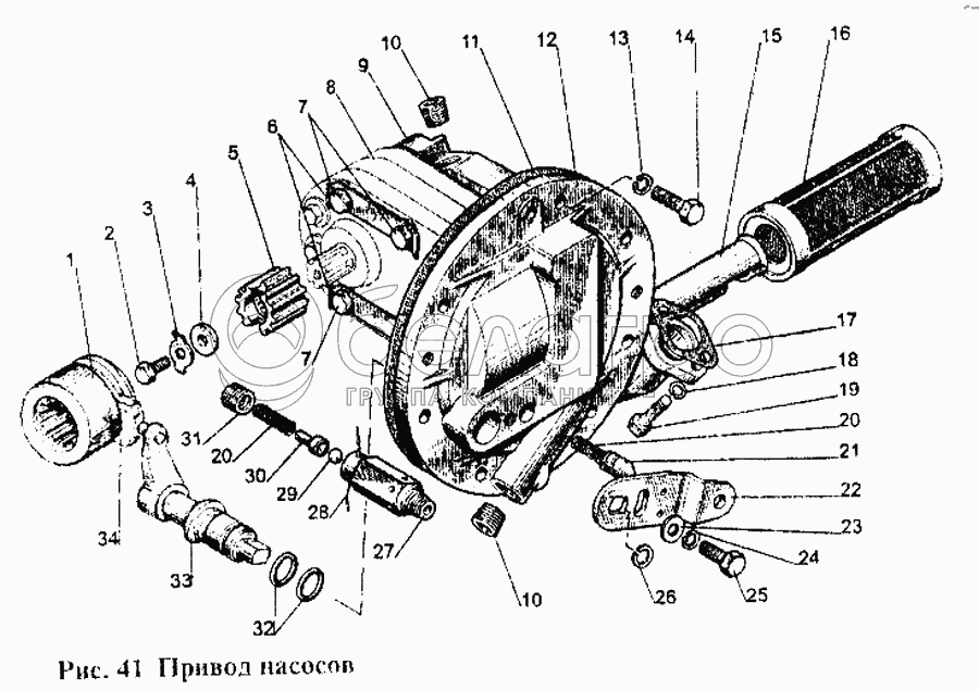 Привід насосів