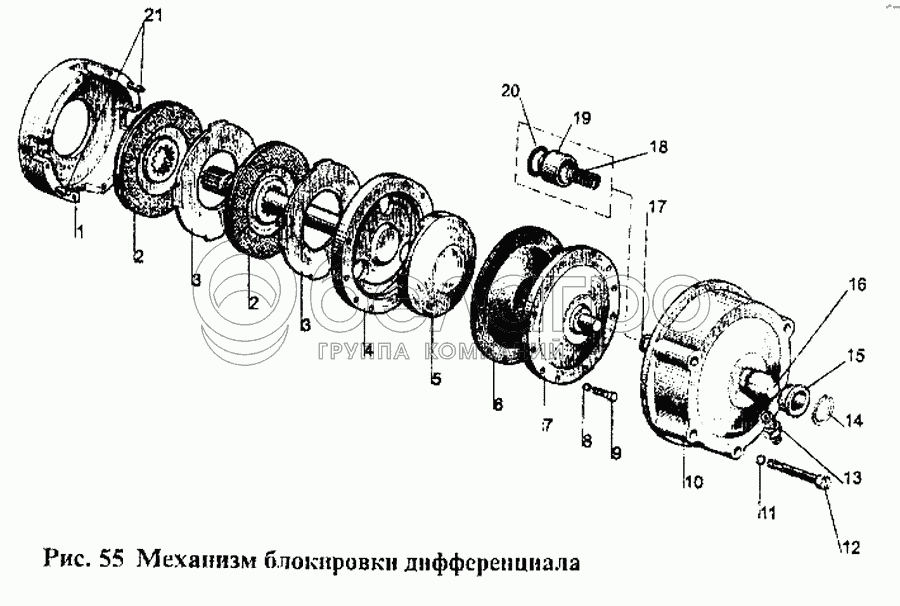 Механізм блокування диференціала
