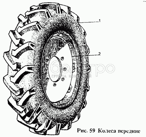 Передні колеса