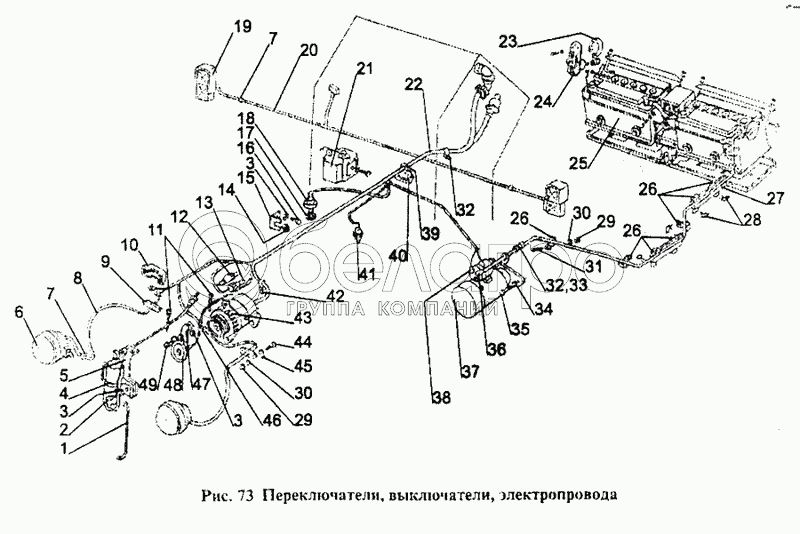 Перемикачі, вимикачі, електропроводи