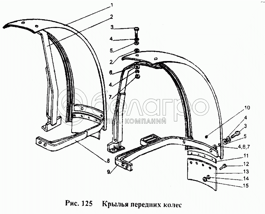 Крила передніх коліс