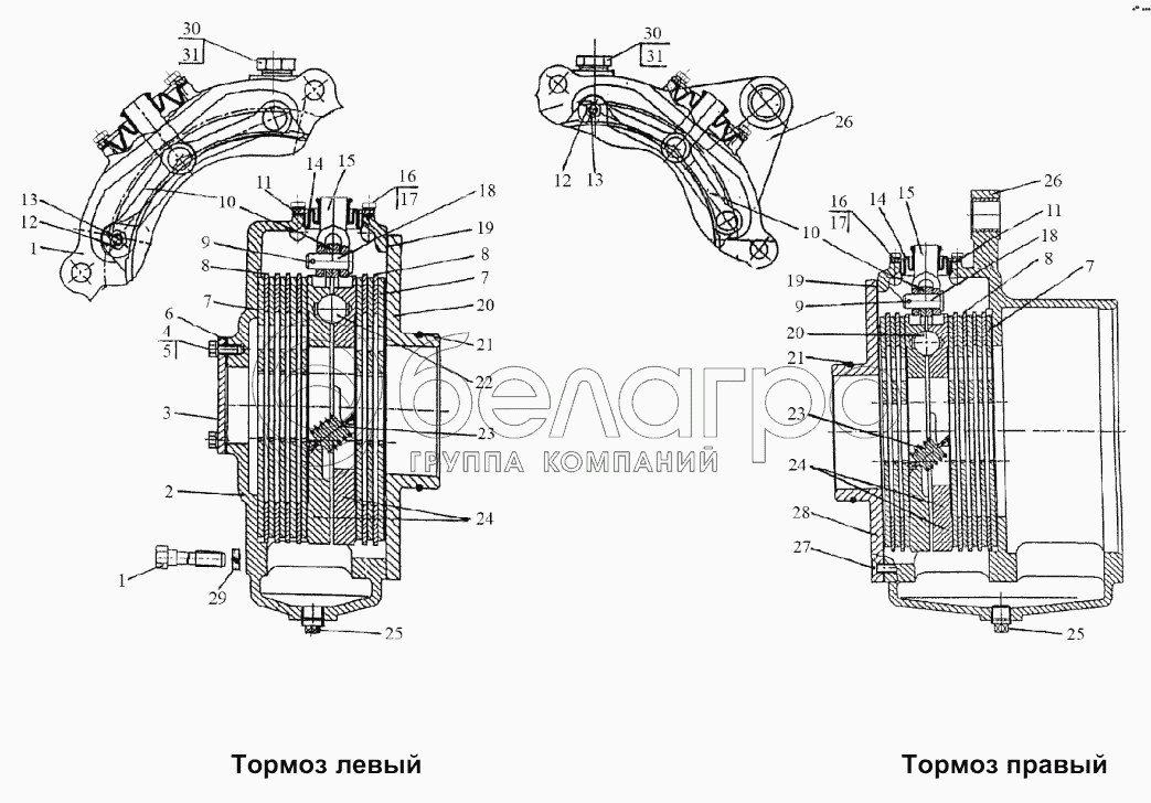 «Мокрі» гальма