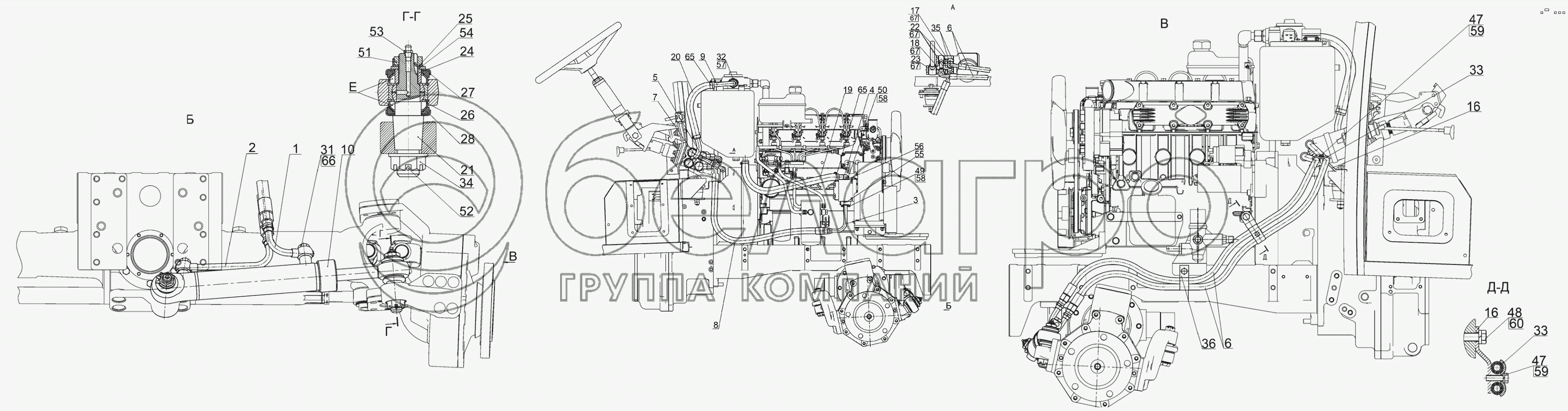 Рульове управління