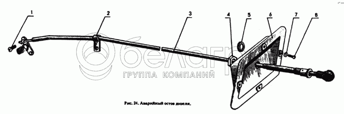 Аварійне зупинення дизеля