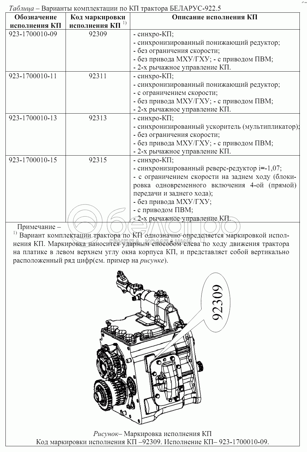 Маркировка исполнения КП