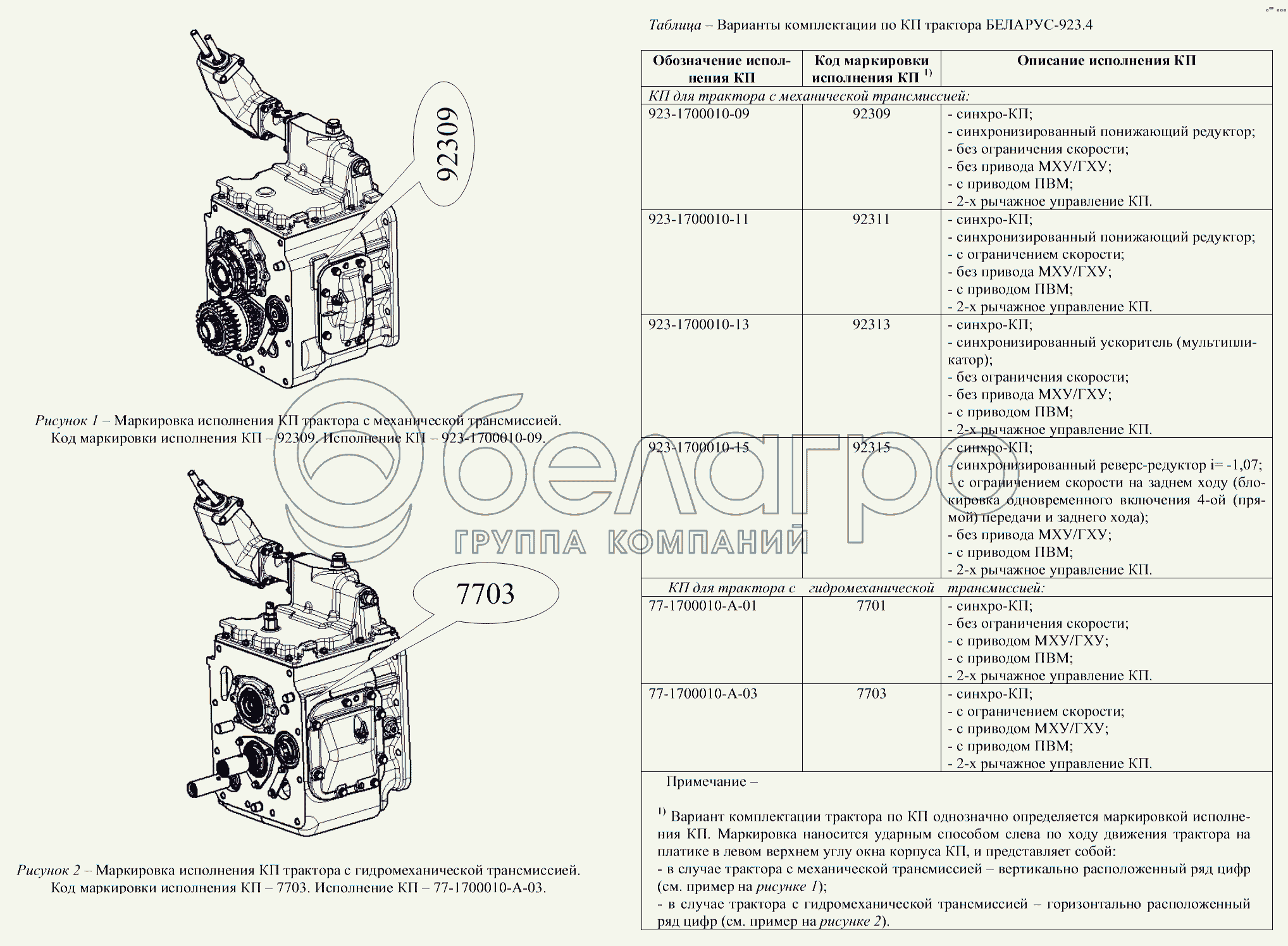 Варианты комплектации по КП трактора БЕЛАРУС-923.4