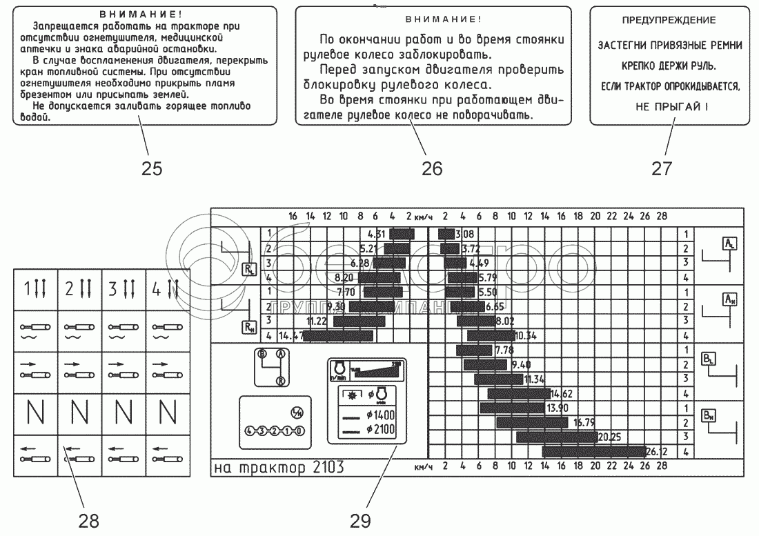 Таблички фирменные и инструкционные
