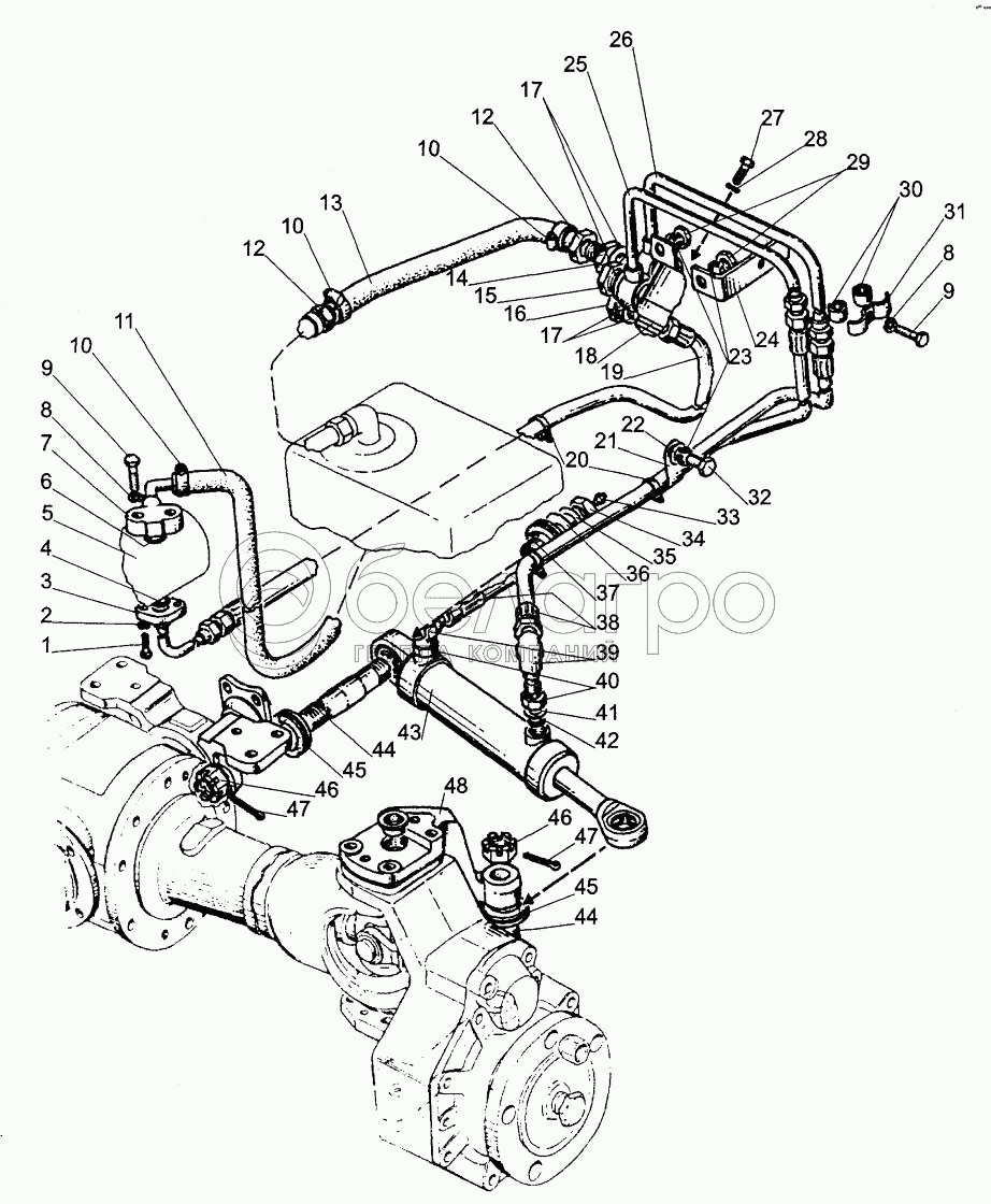 Гідрооб'ємне рульове управління; Hydrostatic Steering Unit