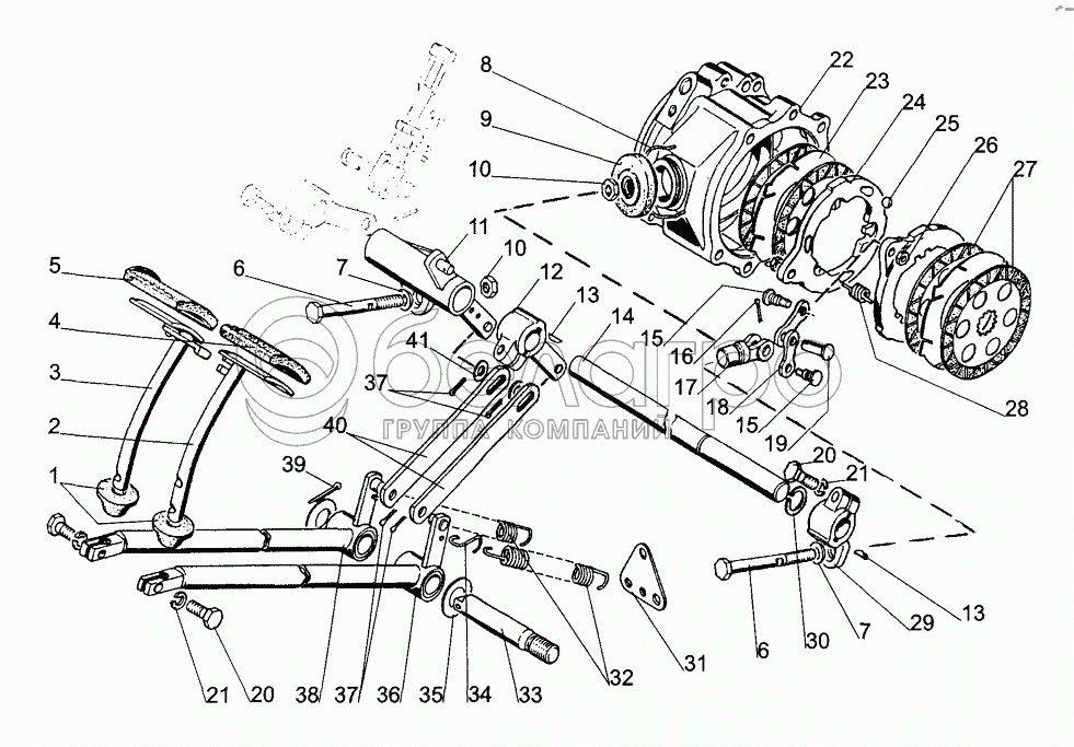 Гальма. Управління гальмами; Brakes. Brakes Controls