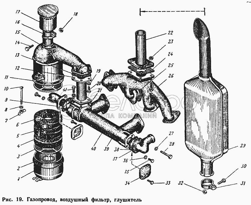 Газопровід, повітряний фільтр, глушник