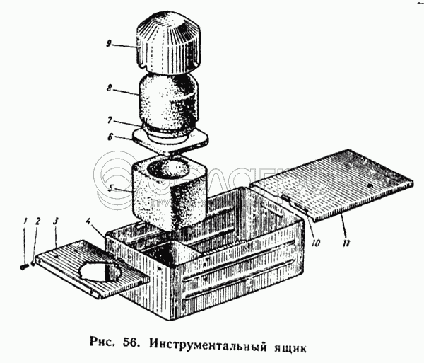 Ящик для інструментів