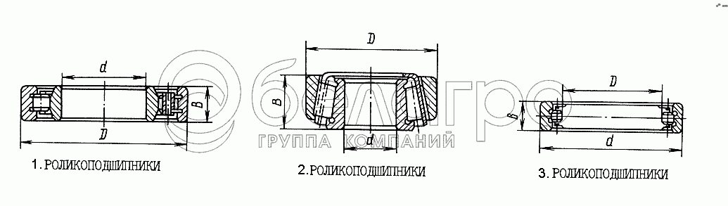 Подшипники