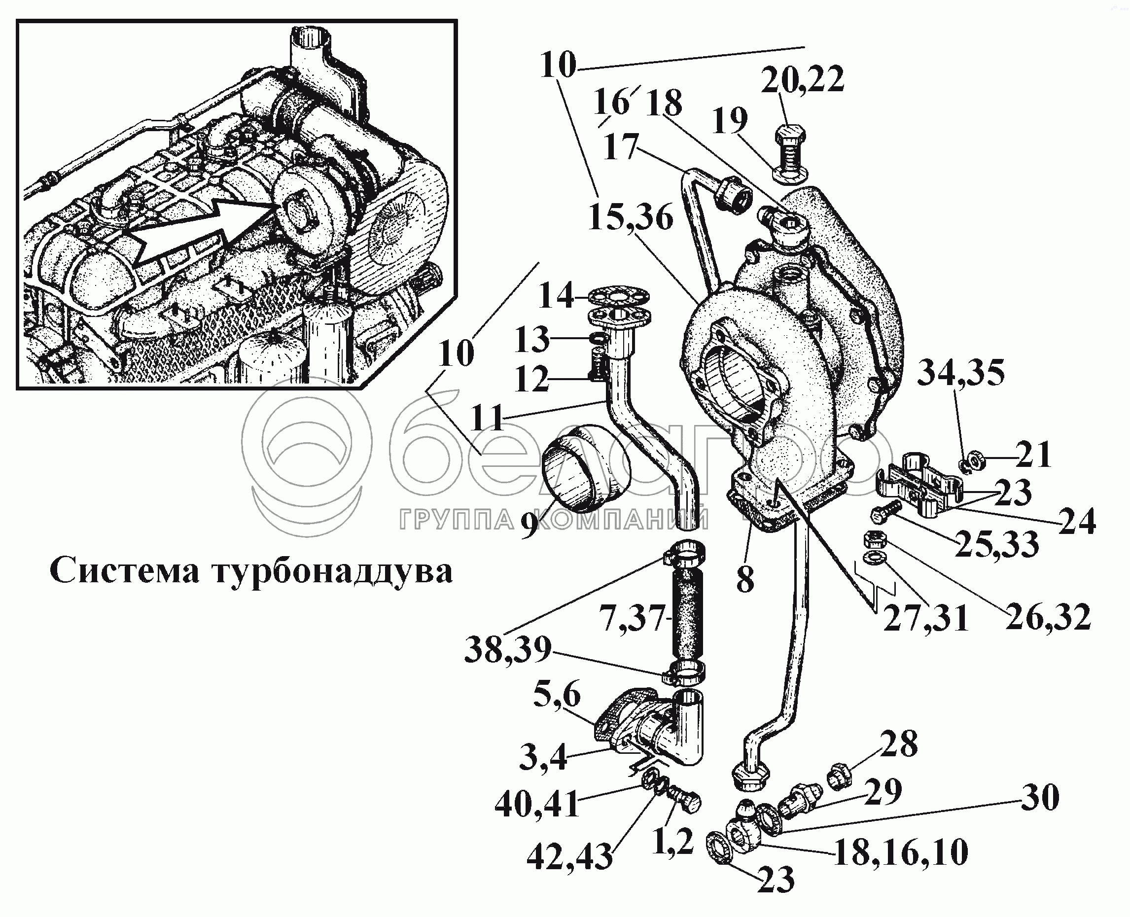 Система турбонаддуву