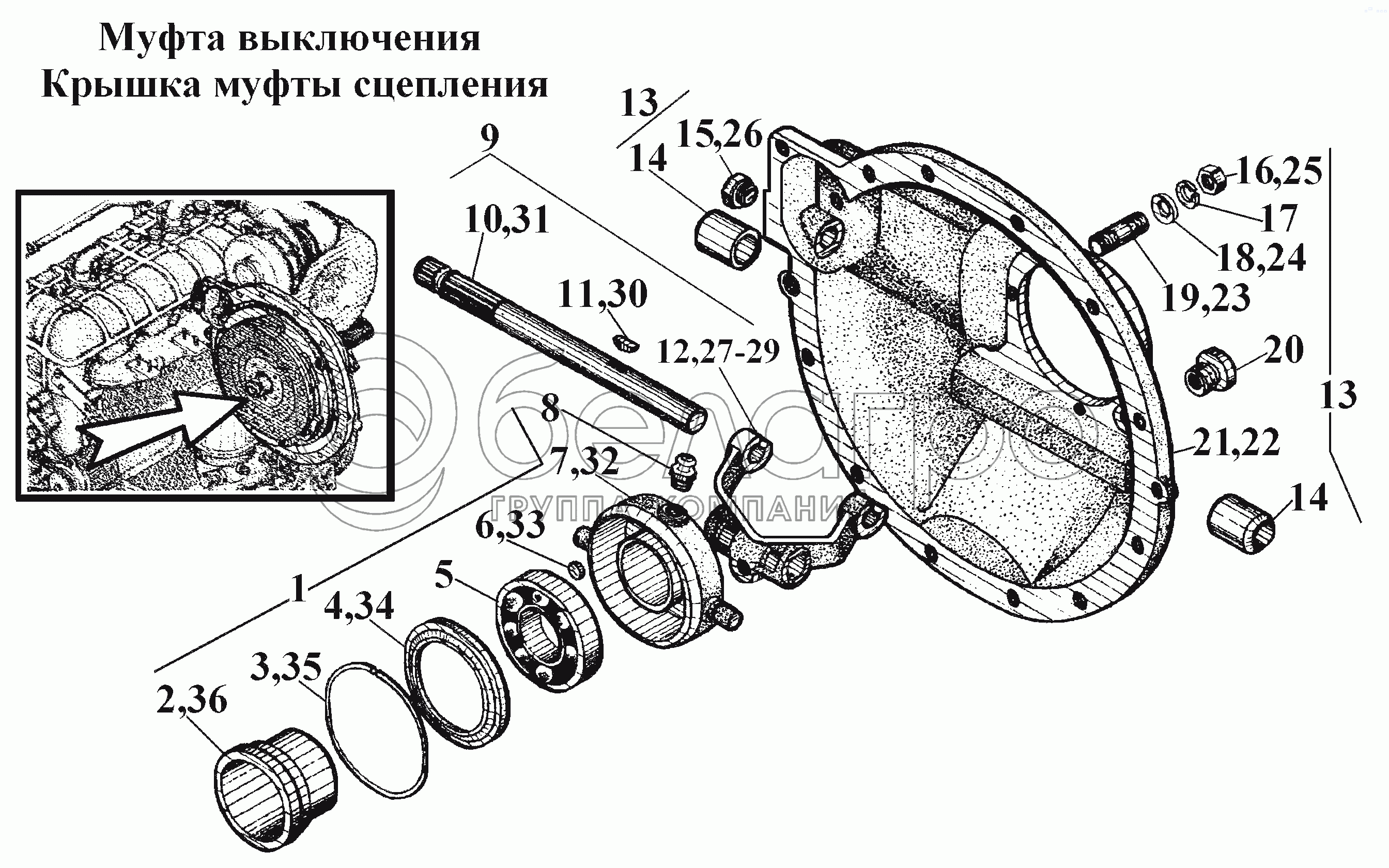 Муфта вимкнення, кришка муфти зчеплення
