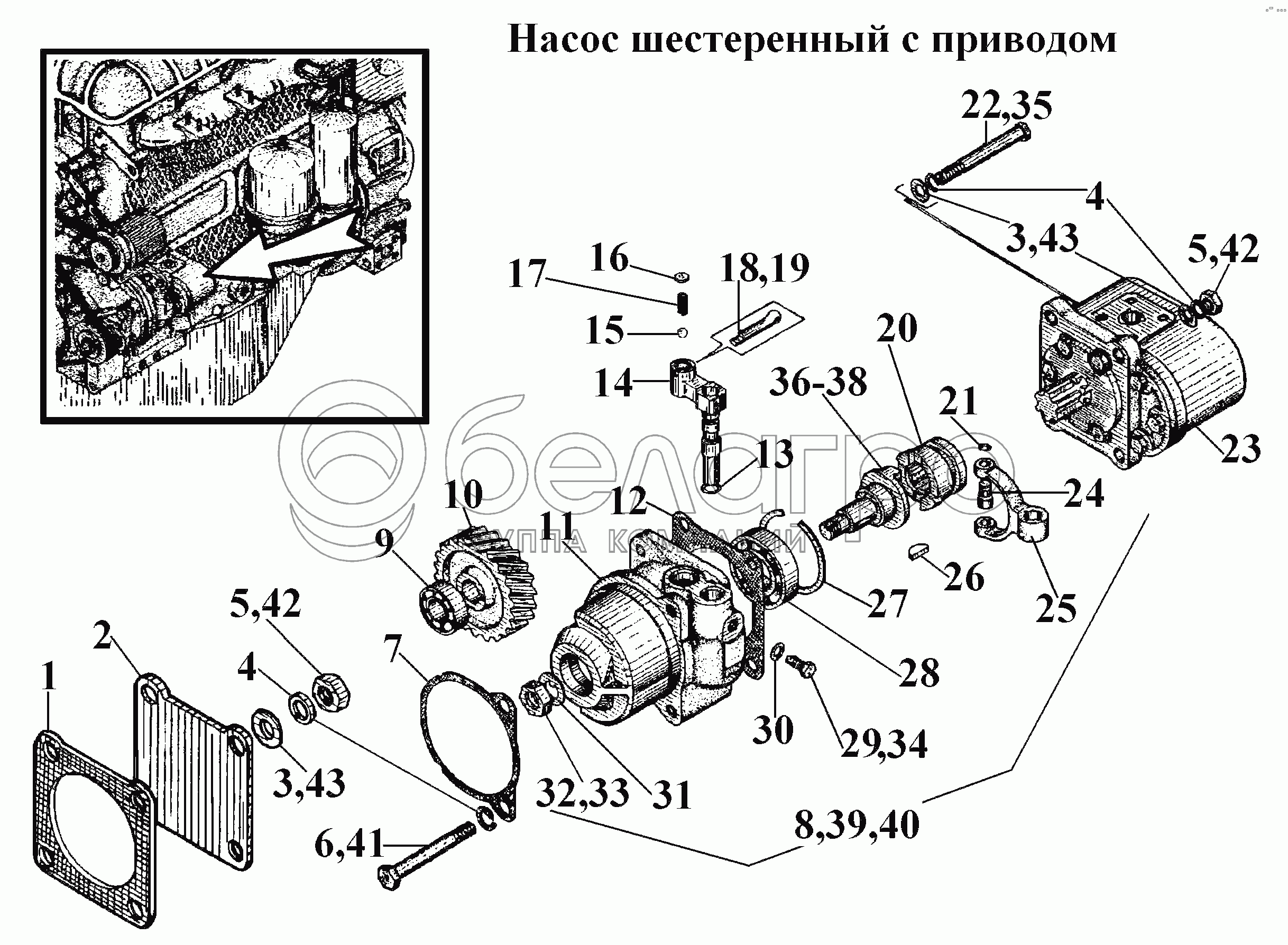 Шестерневий насос із приводом