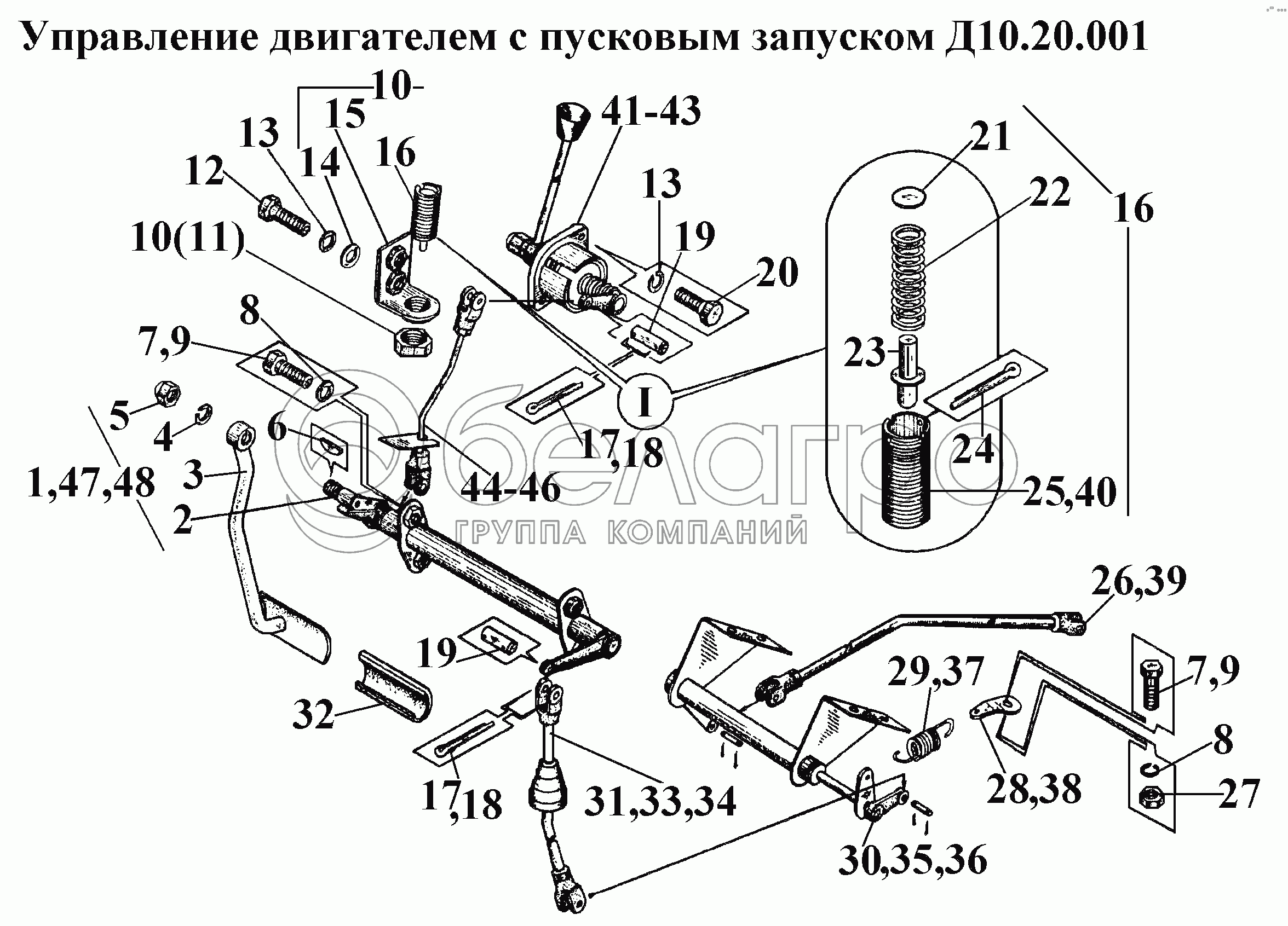 Управління двигуном із пусковим приводом Д10.20.001