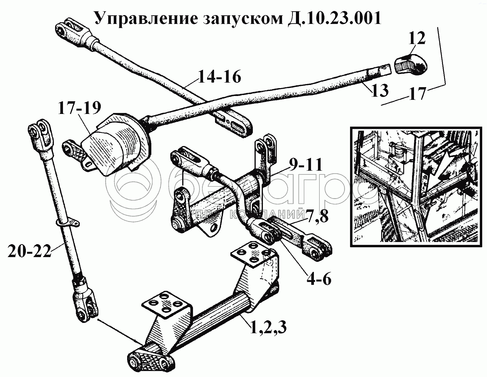 Управление запуском Д.10.23.001 (2)