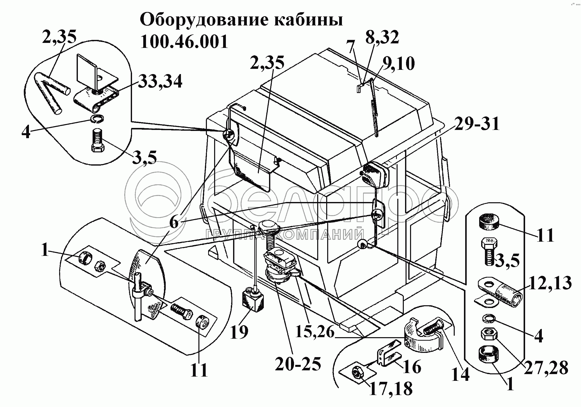 Оборудование кабины 100.46.001