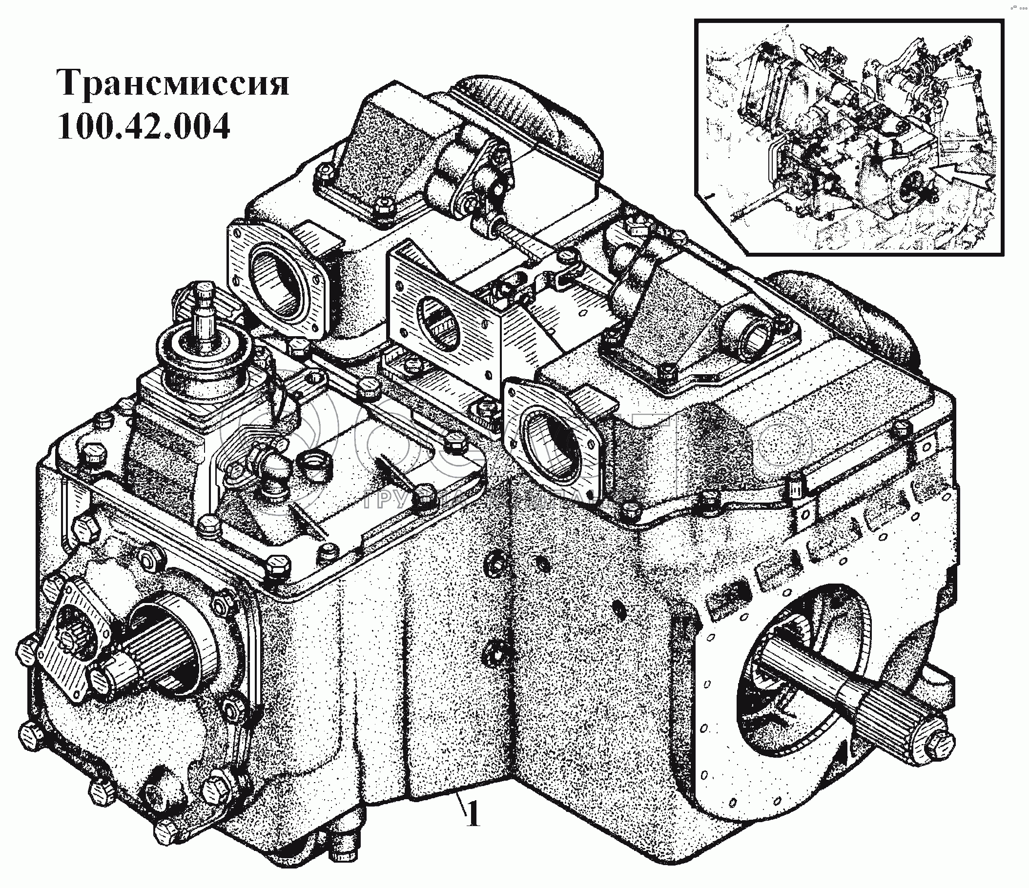Трансмісія