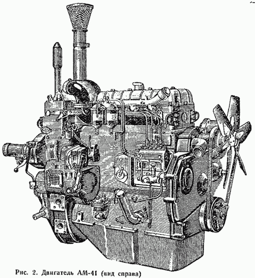 Двигун АМ-41 (вид справа)