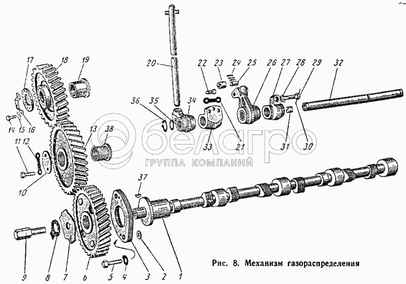 Механізм газорозподілу