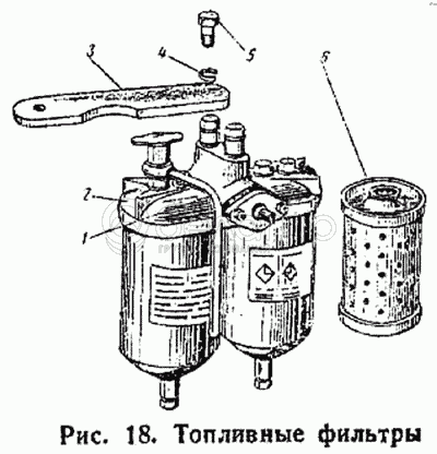 Паливні фільтри