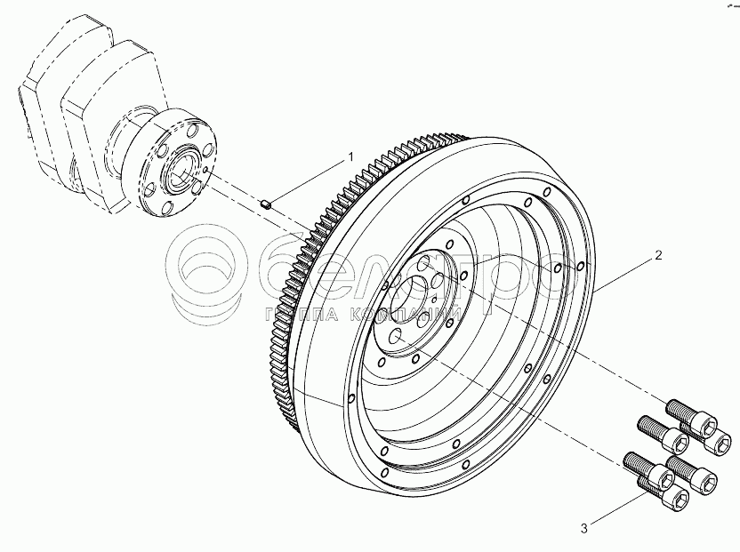 Группа «Flywheel»